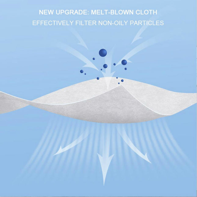 Tenda oscurante e termica filtrante