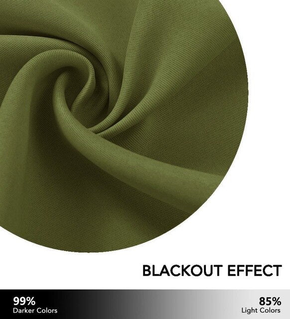 Tenda Termica Oscurante con Occhielli