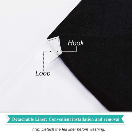 Tenda Termica Oscurante con Occhielli