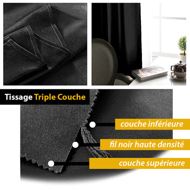 Tenda oscurante nera con passanti
