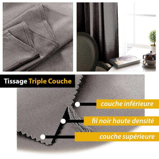 Tenda oscurante termica grigio scuro